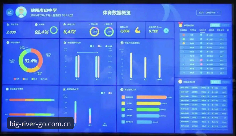 大江体育平台DJ Sports登录全流程深度评测：从数据整合到实时体验的进化之路
