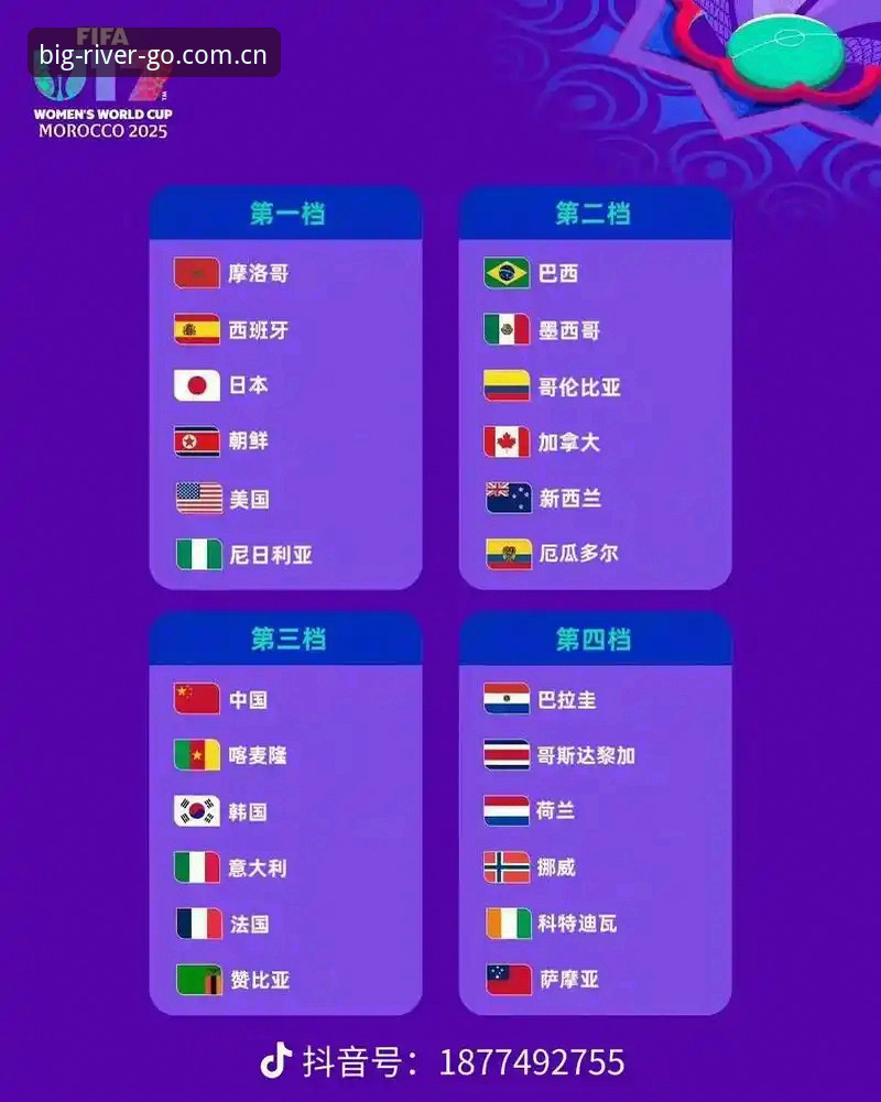 DJ Sports iOS版官方下载 U17世界杯抽签揭晓,用DJ Sports APP掌握实时赛况的实用技巧