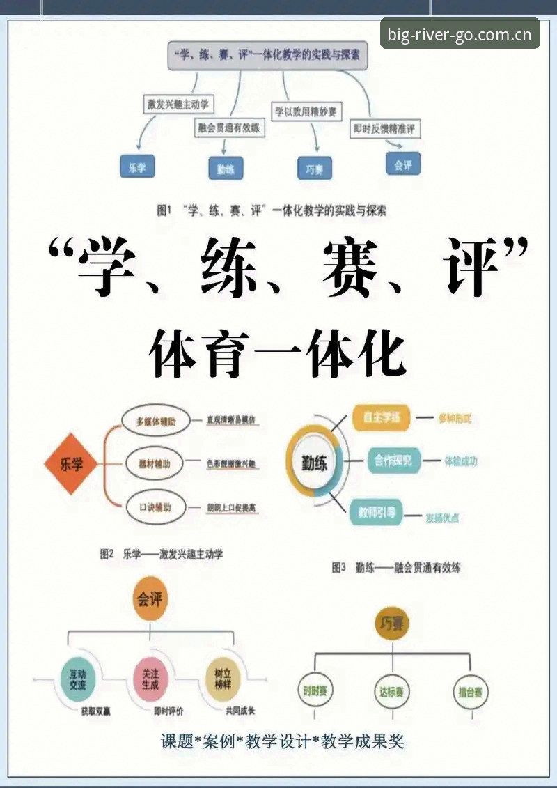 大江体育平台数据整合能力深度分析：DJ Sports比分系统如何重塑赛事体验